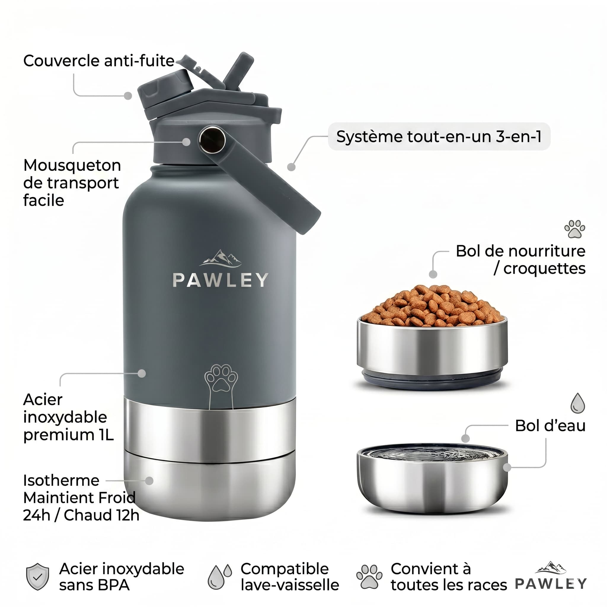 Gourde pour chien isotherme 3 - en - 1 Inox 1L + 2 Gamelles PAWLEY - PAWLEY - détail