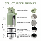 Gourde pour Chien Isotherme 3-en-1 | Inox 1L + 2 Gamelles | PAWLEY