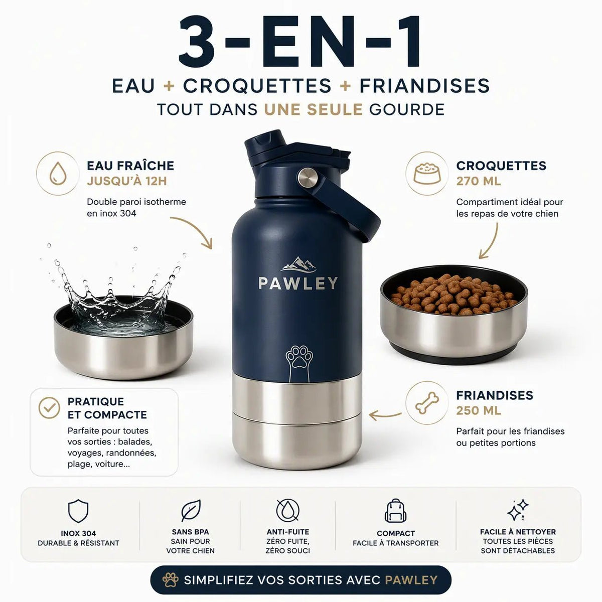 Gourde pour chien isotherme 3-en-1 Inox 1L + 2 Gamelles PAWLEY - PAWLEY